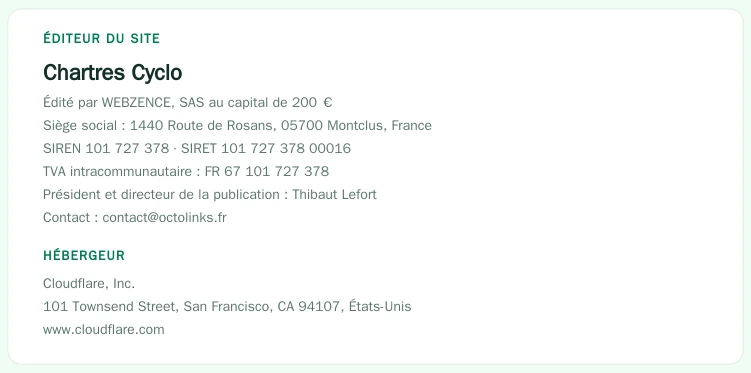 Coordonnées légales de l’éditeur et de l’hébergeur du site